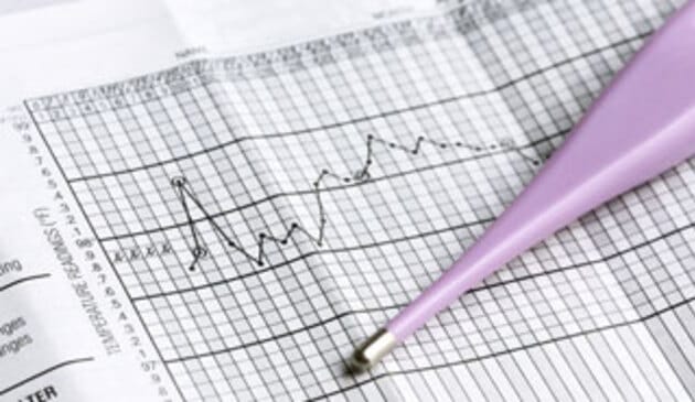Basal body temperature